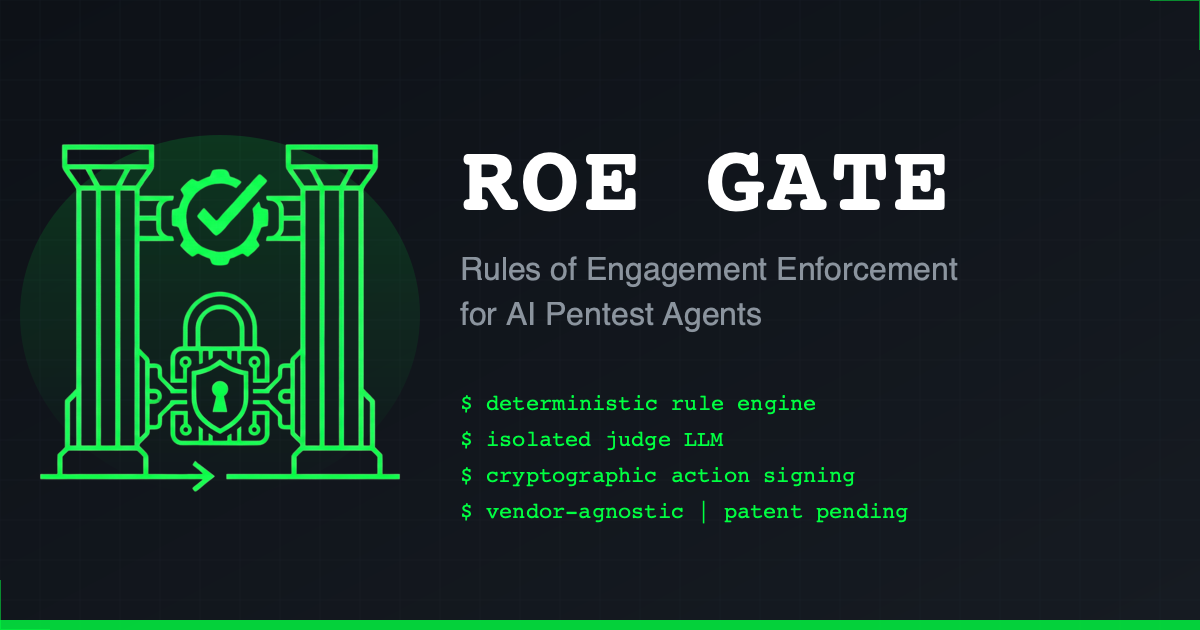 Sample Pentest Roe ROE Gate | Rules of Engagement Enforcement for AI Pentest Agents